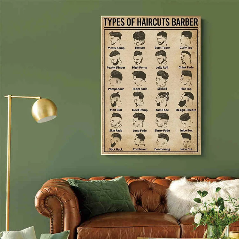 Retro-Friseurposter und Leinwa – Home Barbershop Bewertung und Preis