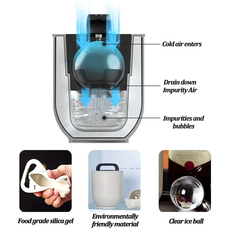 Große Klare Eisballform - Lebe – Ice Mold Sphere Bewertung und Preis